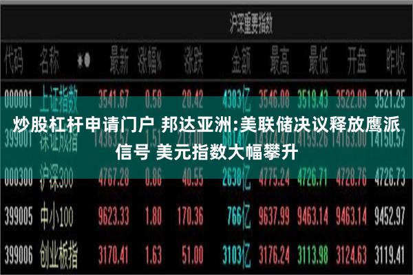 炒股杠杆申请门户 邦达亚洲:美联储决议释放鹰派信号 美元指数
